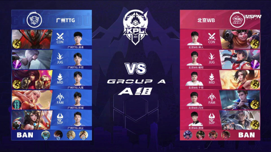 对国王来说 对国王来说